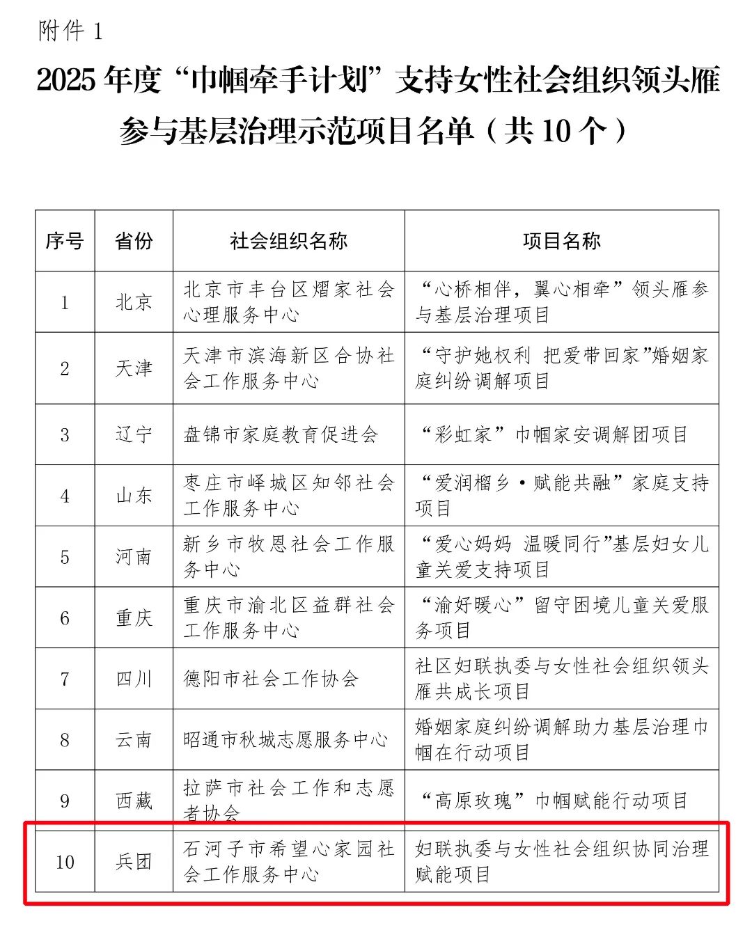 微信图片_20250730121350.jpg